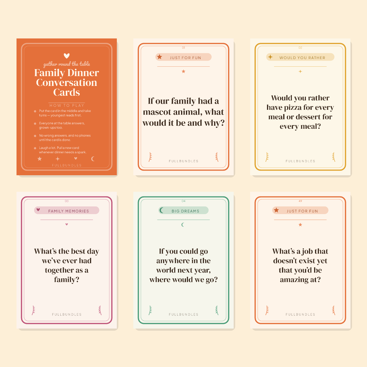 Family Dinner Conversation Cards — 49 Printable Table-Talk Prompts for Families & Kids preview 2