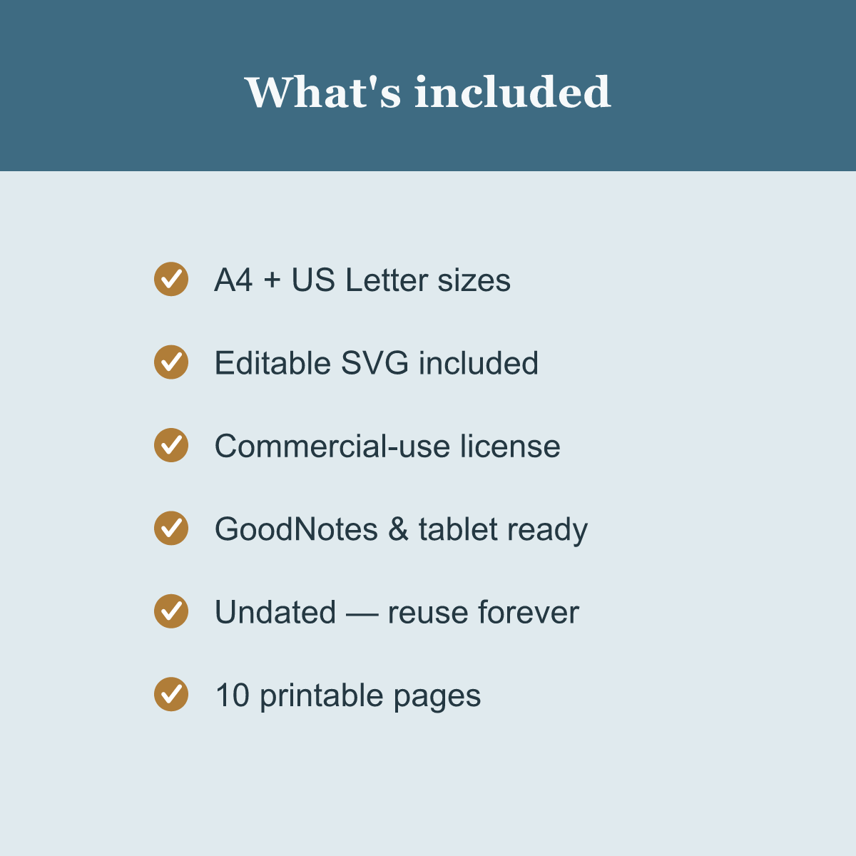 Travel & Vacation Planner — 10 Printable Pages (Itinerary, Budget, Packing · A4 + US Letter PDF + SVG) preview 5